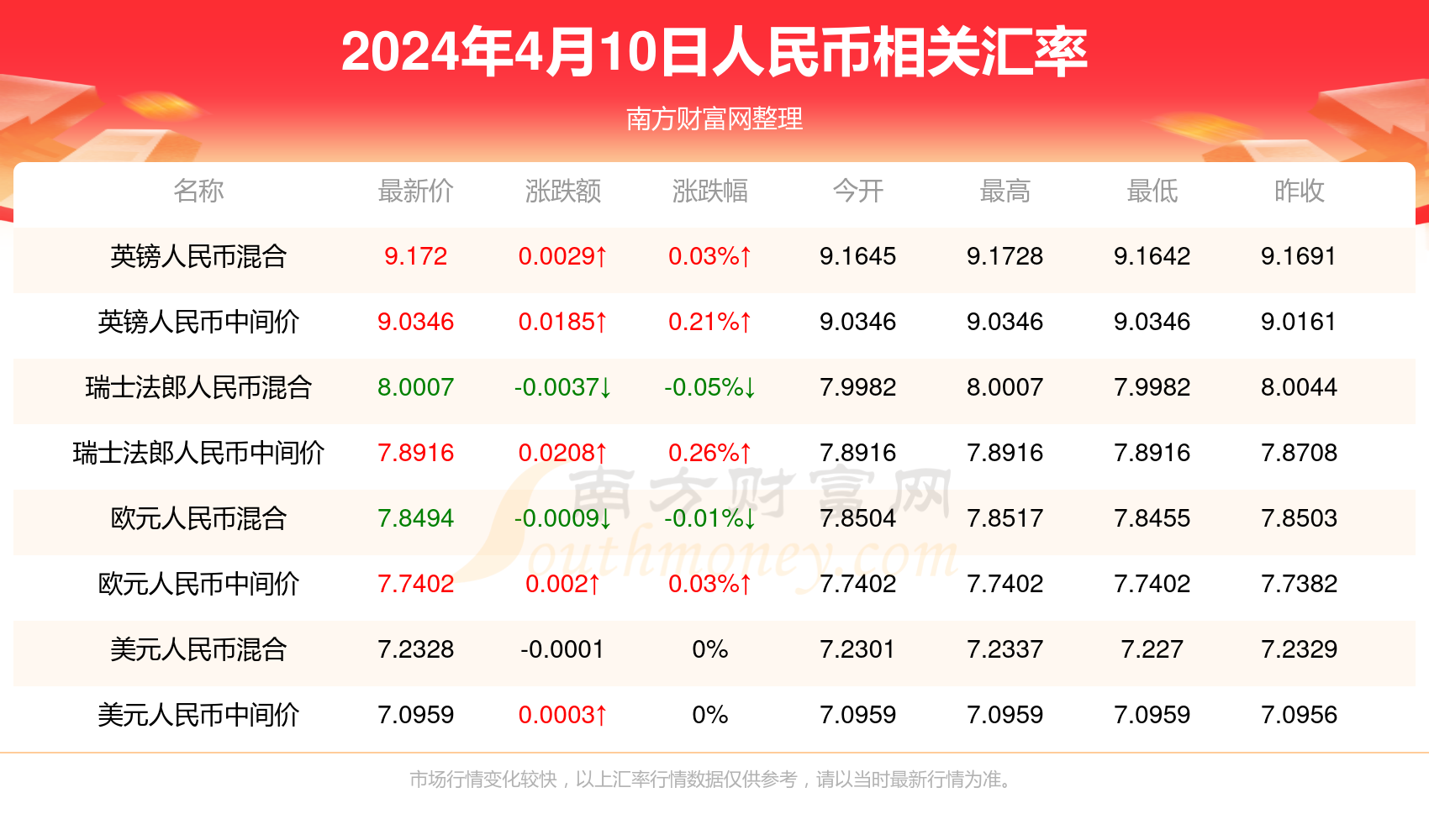 2025年新澳门免费资料大乐透,探索未来，2025年新澳门免费资料大乐透的无限可能