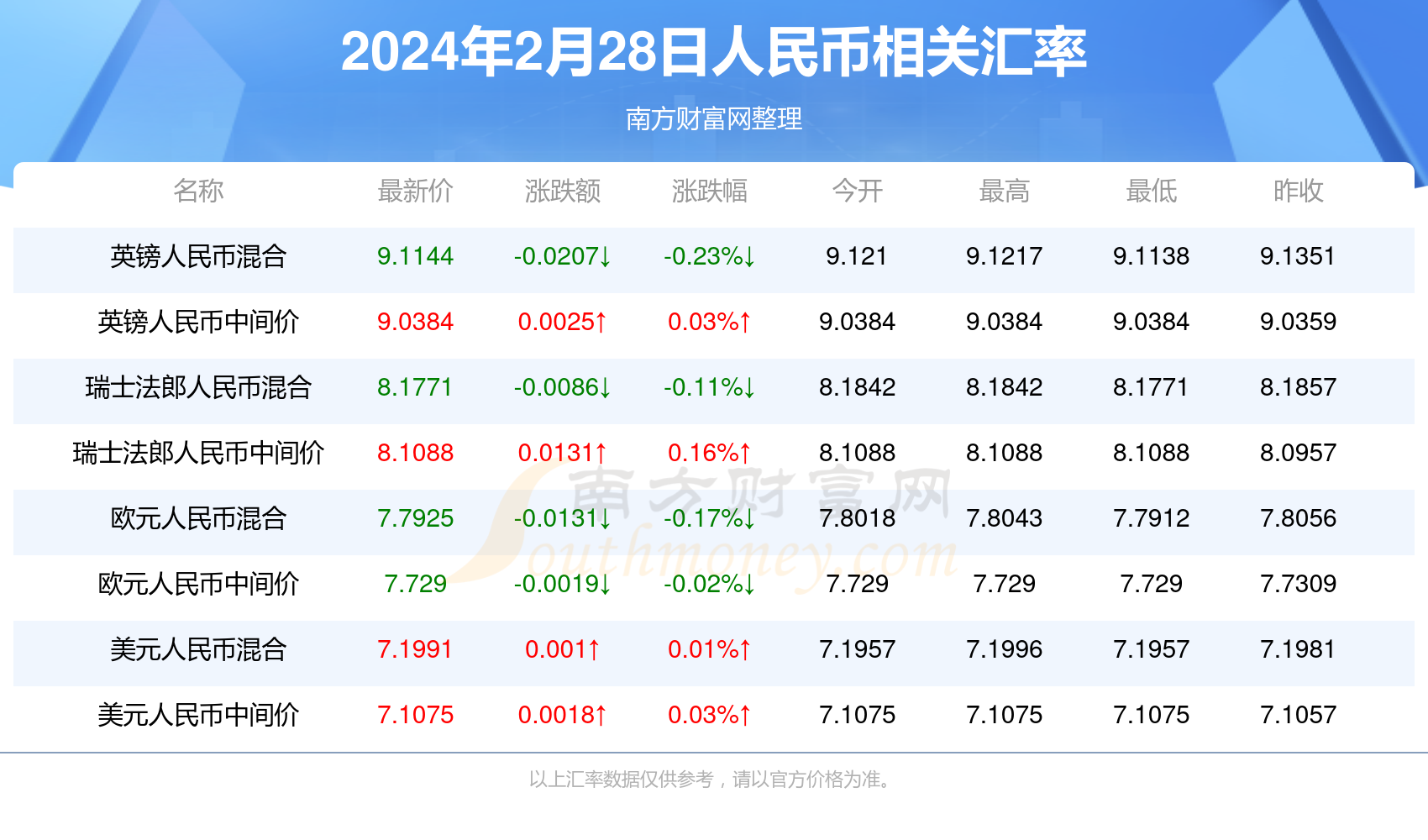 新澳门今晚开奖结果号码是多少,新澳门今晚开奖结果号码是多少，探索彩票背后的故事