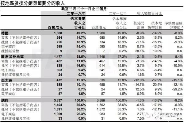 新澳三期内必出准确生肖,新澳三期内必出准确生肖，预测与解析