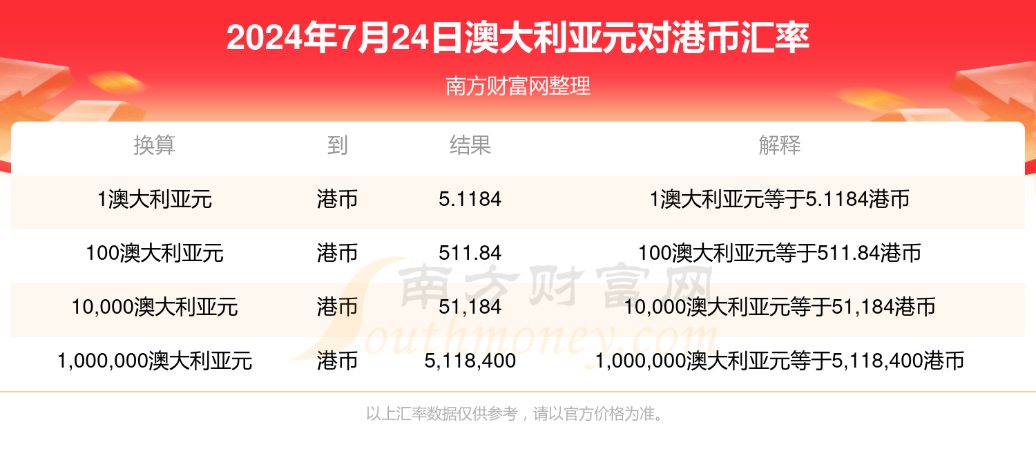 24年香港正版资料免费公开,探索香港正版资料，免费公开24年的信息宝藏