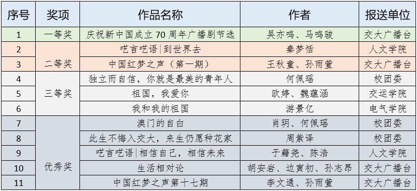 香港二四六免费开奖直播视频,香港二四六免费开奖直播视频，探索与解析