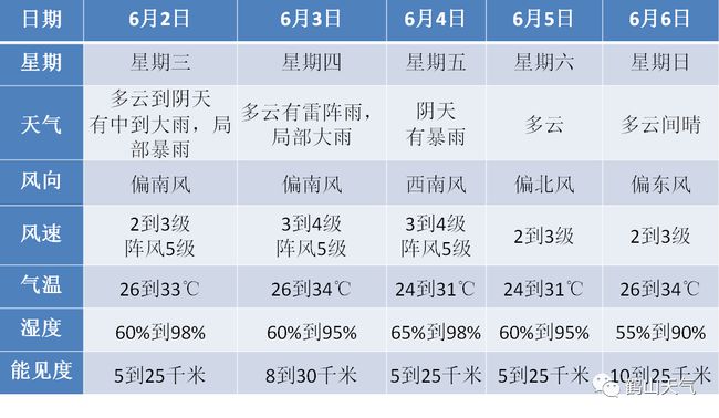 2025年香港港六 彩开奖号码,探索未来，2025年香港港六彩开奖号码的神秘面纱