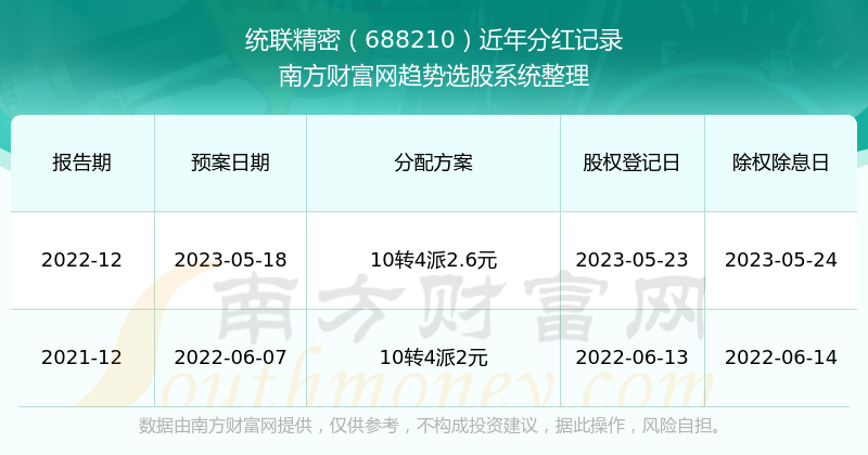 2025新奥历史开奖记录49期香港,探索新奥历史，香港2025年彩票开奖记录第49期深度解析