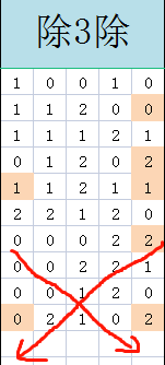 新澳门今晚开奖结果 开奖,新澳门今晚开奖结果及开奖分析预测