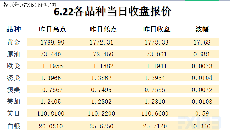 2025新澳天天彩免费资料,探索未来，2025新澳天天彩免费资料