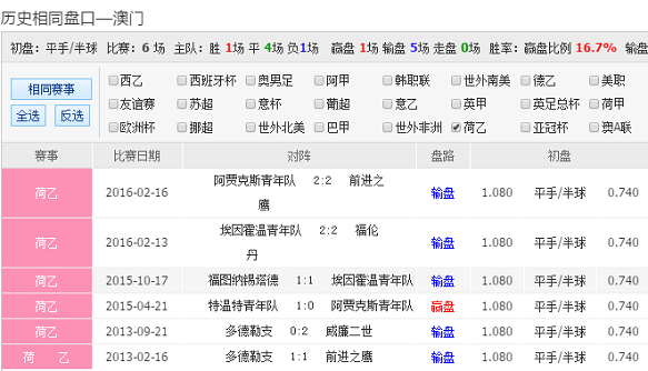 澳门一码一码100准确澳彩,澳门一码一码精准澳彩，探索彩票背后的秘密与魅力