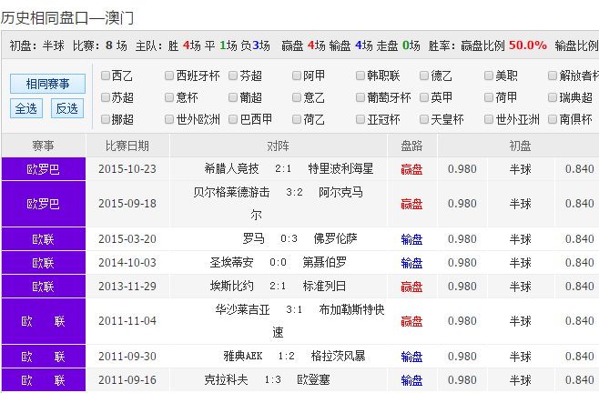 刘伯温一马一肖中特期准,刘伯温一马一肖中特期准——探寻神秘预言背后的真相