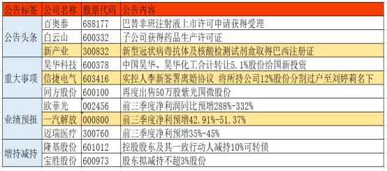 澳门会员内部资料一码,澳门会员内部资料一码的重要性及其价值探索