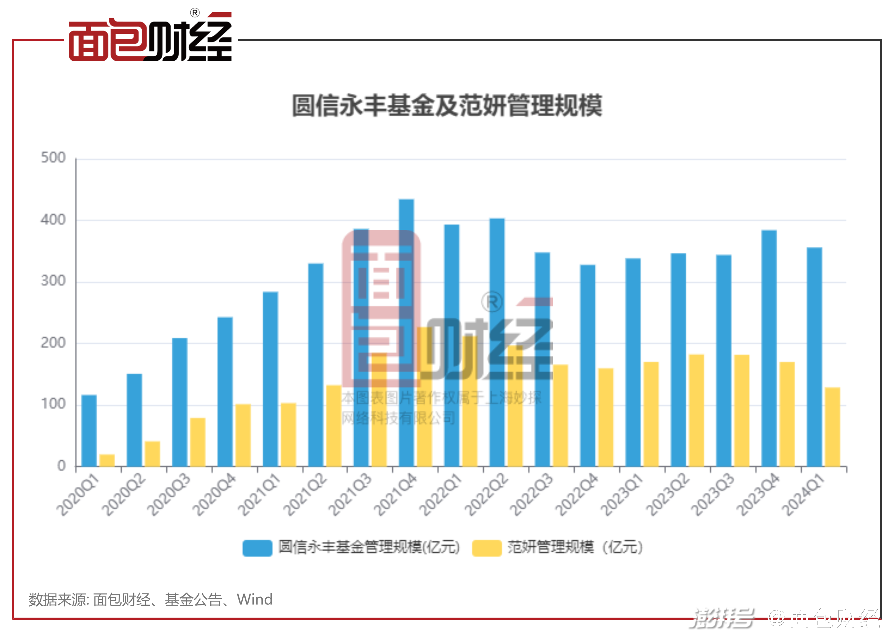 2025年新澳免费资料澳门码,澳门码的未来展望，探索新澳免费资料的机遇与挑战到2025年