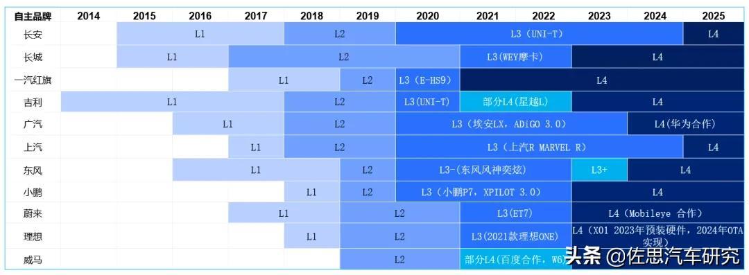 2025免费资料精准一码,探索未来学习之路，2025免费资料精准一码