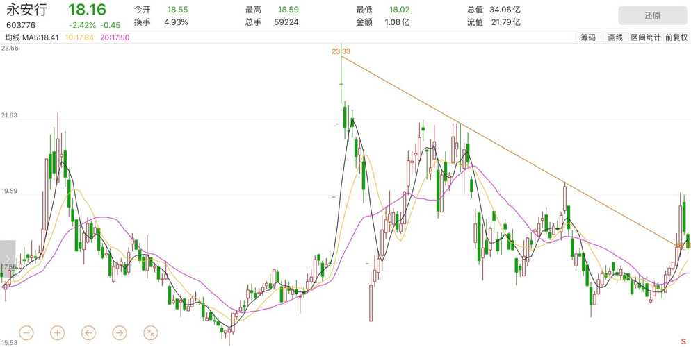 2025今晚新澳门马出什么,探索未来之门，新澳门马会预测与未来展望（关键词，今晚、2025）