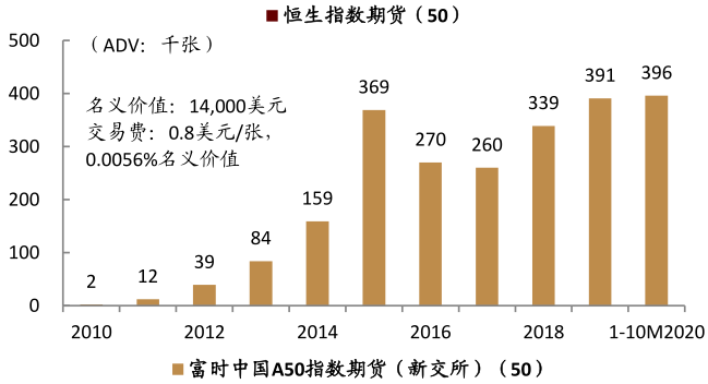 2025新澳一码一特,探索未来，2025新澳一码一特的独特魅力