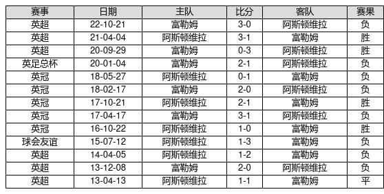 2025新奥历史开奖记录93期,探索新奥历史，2025年开奖记录第93期的奥秘