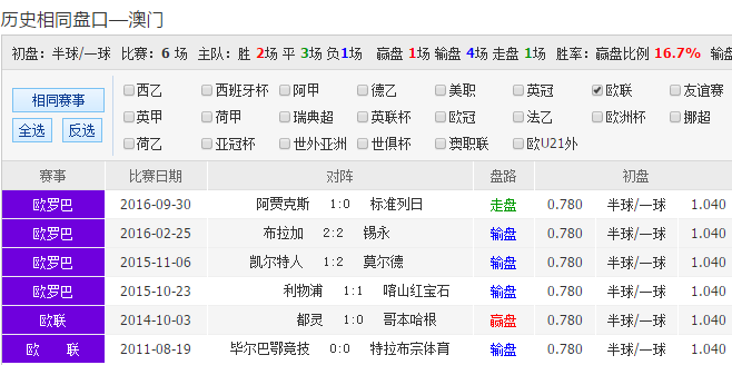 新奥澳彩资料免费提供,新奥澳彩资料免费提供，探索彩票世界的奥秘与机遇