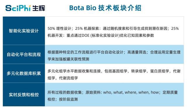 2025新澳免费资料五不中资料,探索未来，关于新澳免费资料五不中资料的深度解析