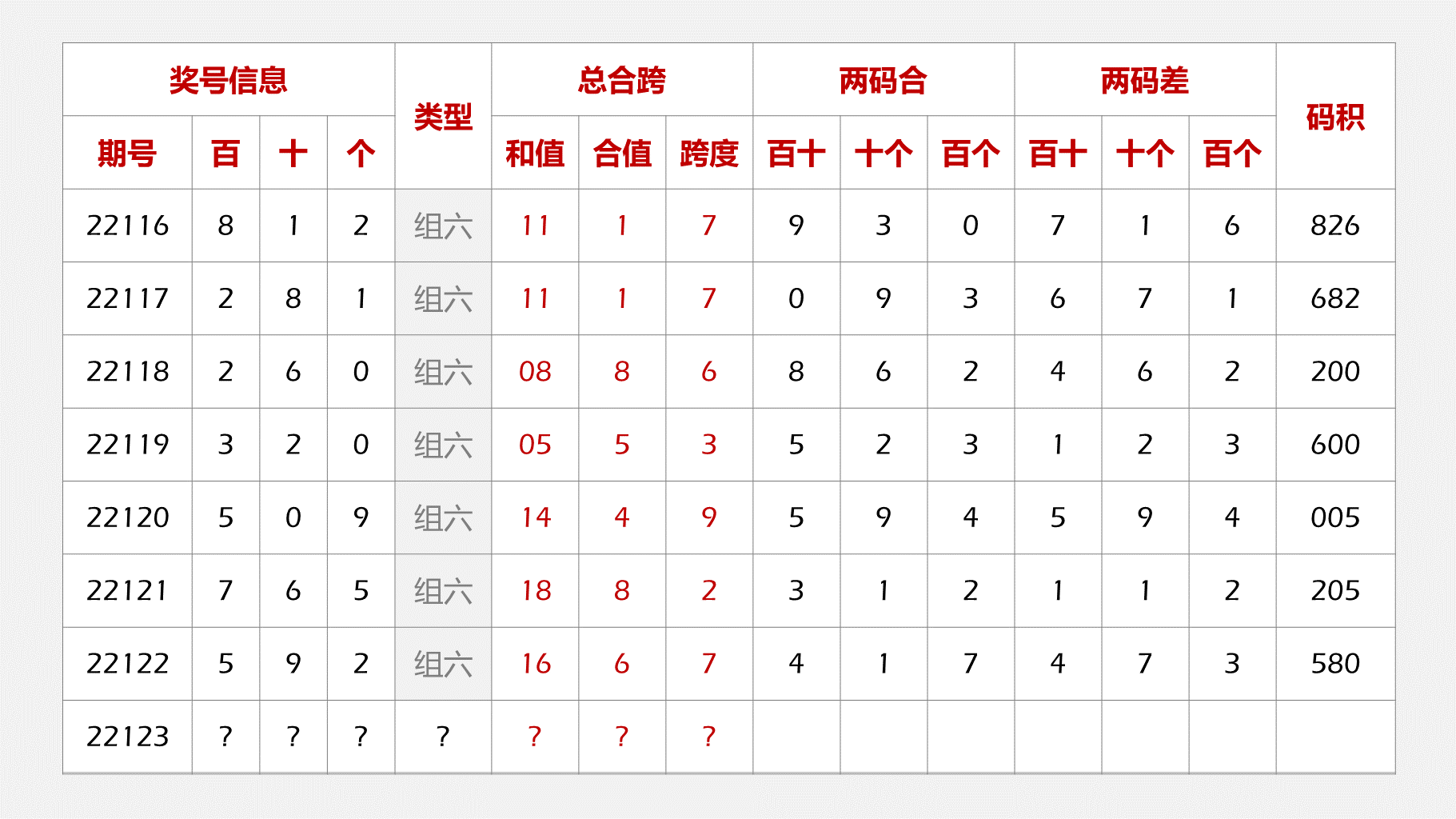 白小姐今晚特马期期准2025年,白小姐今晚特马期期准，预测与探索