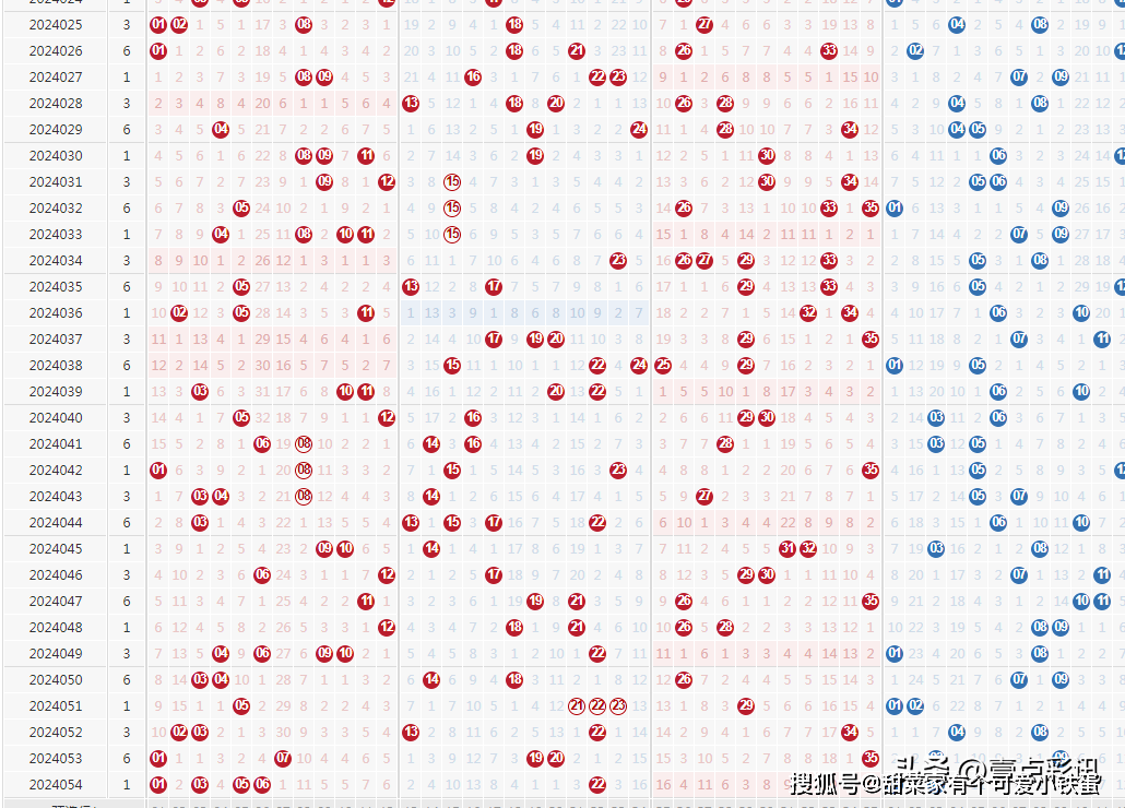 今天澳门六开彩开奖 结果,今天澳门六开彩开奖结果详解