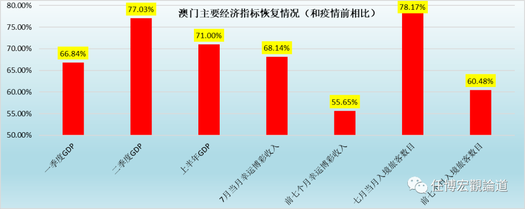 2025新澳门资料最准051,探索未来澳门，2025新澳门资料最准展望与深度解析（关键词，澳门、未来展望、资料精准）