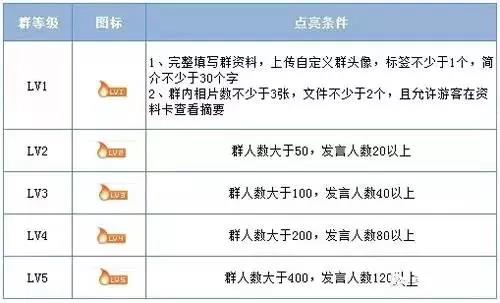 新澳内部资料精准一码,新澳内部资料精准一码，揭秘其背后的秘密与重要性