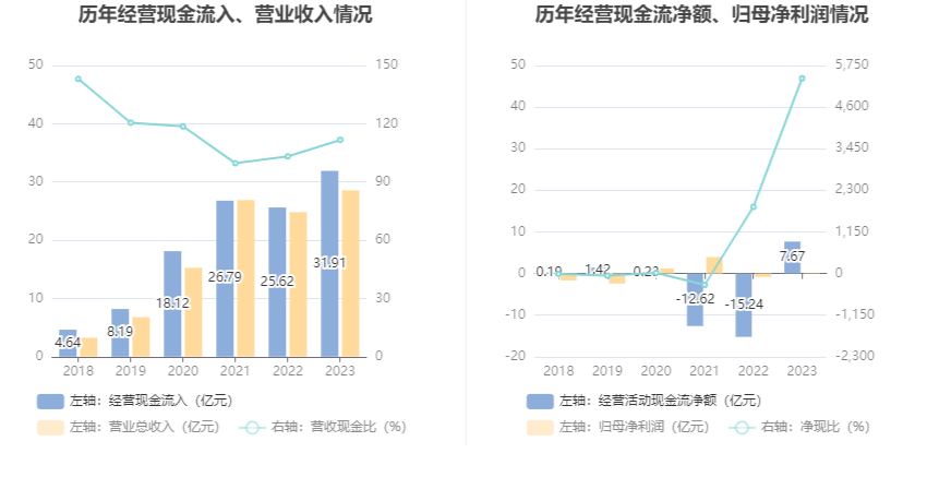 2023年澳门特马今晚开码,探索澳门特马，2023年今晚的开码之旅