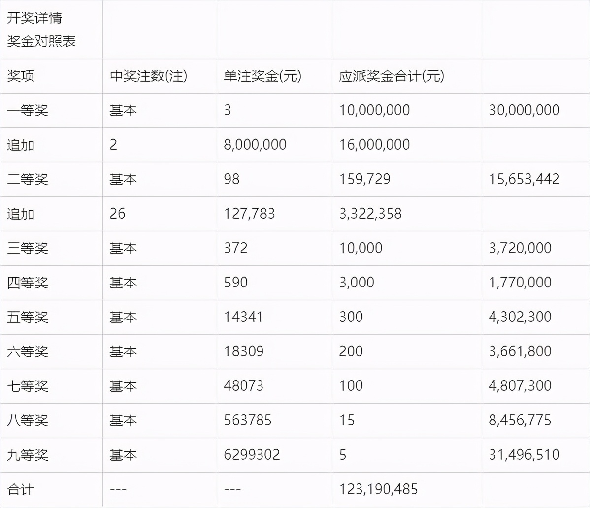 澳门今晚开奖结果是什么香,澳门今晚开奖结果飘香四溢，引人瞩目