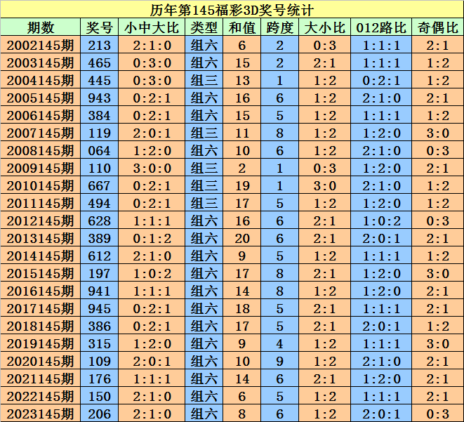 澳门天天开彩期期精准单双,澳门天天开彩期期精准单双——探索彩票背后的秘密