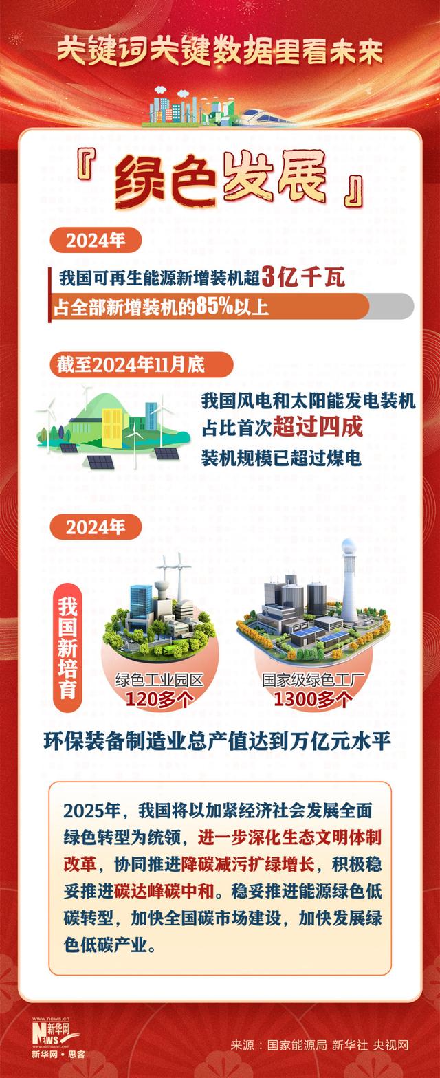 2025年新奥门天天开彩,新澳门天天开彩，探索未来的繁荣与机遇（2025展望）