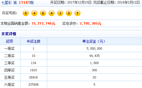 澳门6合和彩开奖记录,澳门六合和彩开奖记录，历史、数据与解析