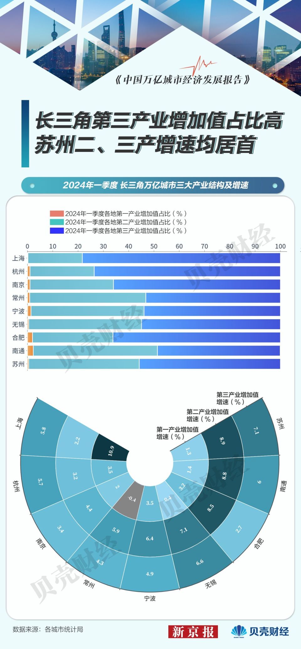 2025新澳免费资料40期,探索未来，新澳免费资料四十期展望与深度解析（2025年展望）