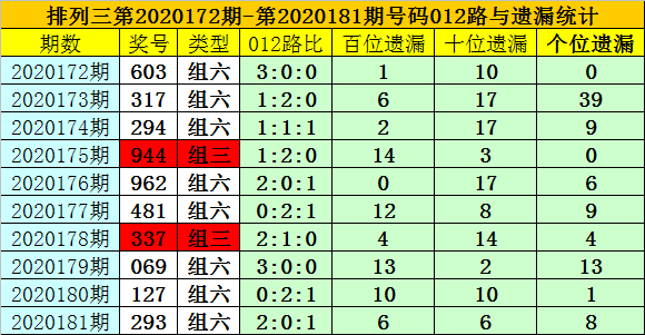 澳门最准的一码一码100准,澳门最准的一码一码，揭秘精准预测的奥秘与真相探寻