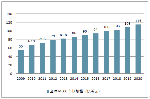 2025年管家婆资料,探索未来，2025年管家婆资料展望