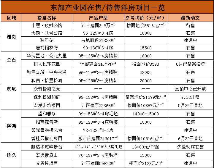 新澳门2025年资料大全宫家婆,新澳门2025年资料大全，宫家婆的展望与探索