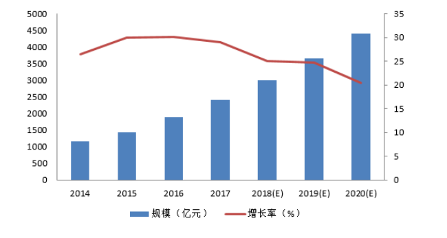 2025澳门资料表,澳门未来展望，探索与创新的蓝图（澳门资料表详解）