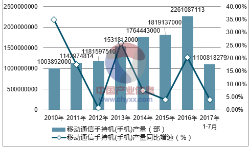 2025天天彩全面解析免费资料库,关于天天彩的全面解析与免费资料库研究，走向成功的策略指南（到2025年）