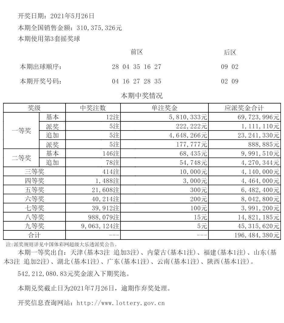 新奥彩历史开奖记录表查询,新奥彩历史开奖记录表查询，探索与揭秘