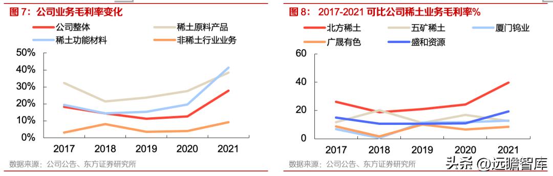 118免费正版资料大全,探索118免费正版资料大全的世界，资源丰富，助力个人成长与学术研究