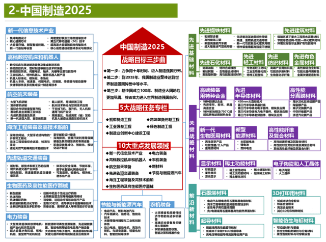 2025年奥门管家婆资料,探索未来，奥门管家婆资料在2025年的展望