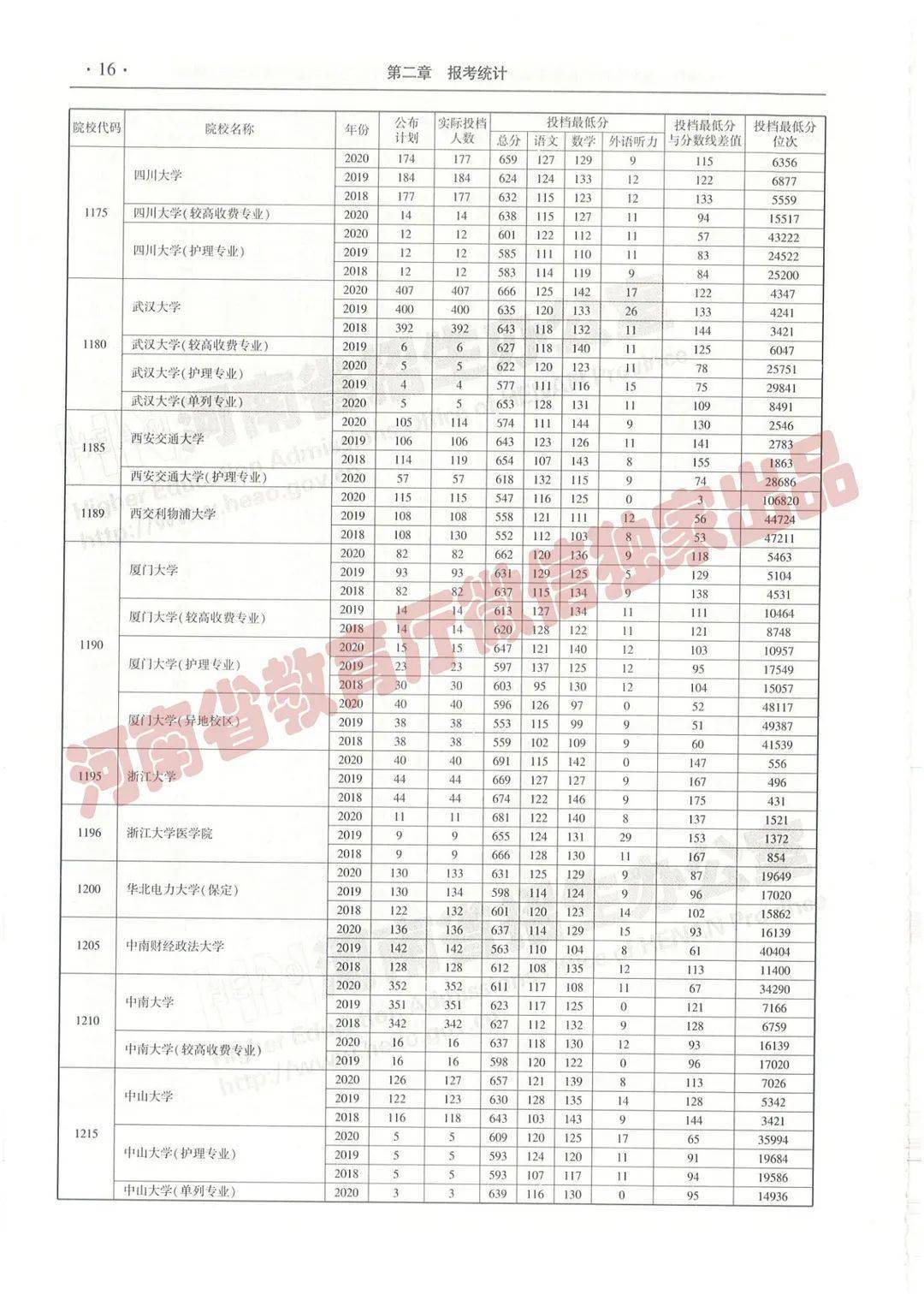 白小姐三肖三期必出一期开奖虎年,白小姐三肖三期必出一期开奖——虎年的独特玄机