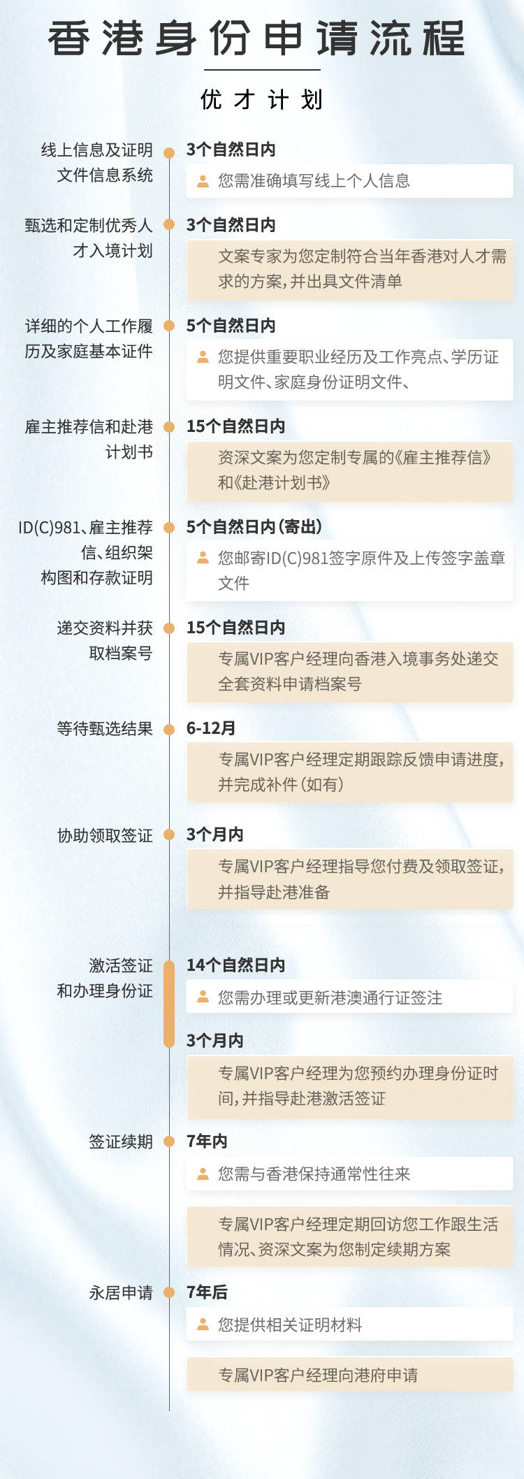 4777777最快香港开码,探索香港彩票文化，寻找最快的香港开码体验——以数字4777777为中心