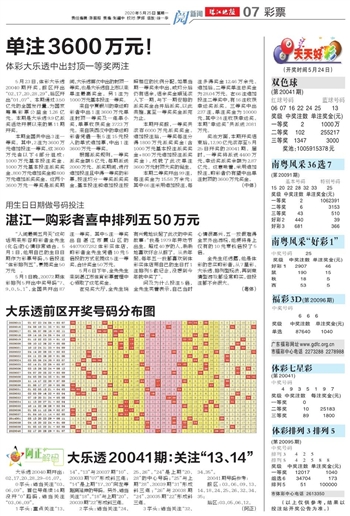 20024新澳天天开好彩大全160期,新澳20024期天天开好彩大全第160期精彩回顾与解析