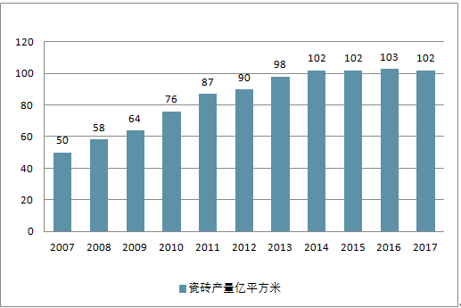 2025澳门新奥走势图,澳门新奥走势图，探索未来的机遇与挑战