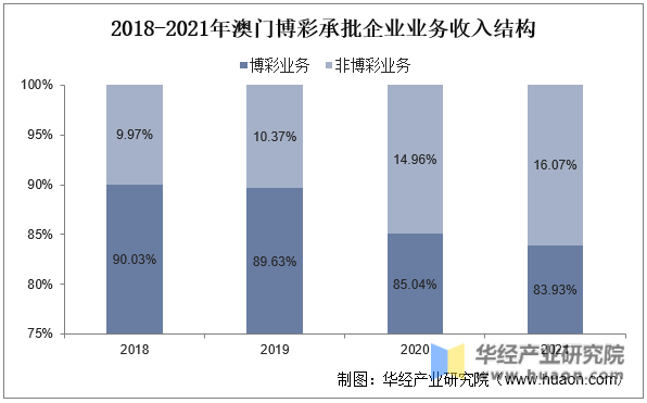 妃儿澳门资料大全,妃儿澳门资料大全，深度探索与解析