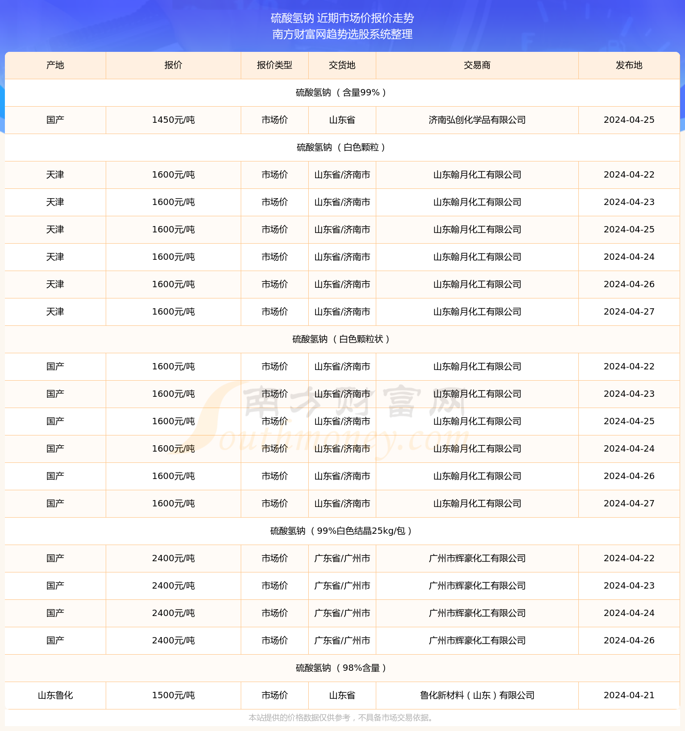 2025年新澳开奖结果记录查询表,关于新澳开奖结果记录查询表的研究与探讨