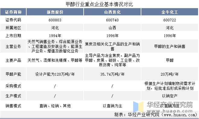 2025新奥全年免费资料,准确资料,关于新奥全年免费资料的准确资料与探讨