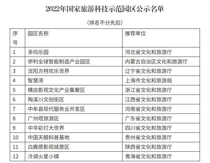 新澳门今晚开奖结果 开奖记录,新澳门今晚开奖结果及开奖记录探析