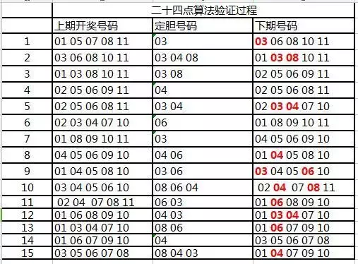 100%一肖一码100%精准,揭秘彩票奥秘，探索一肖一码精准预测之道