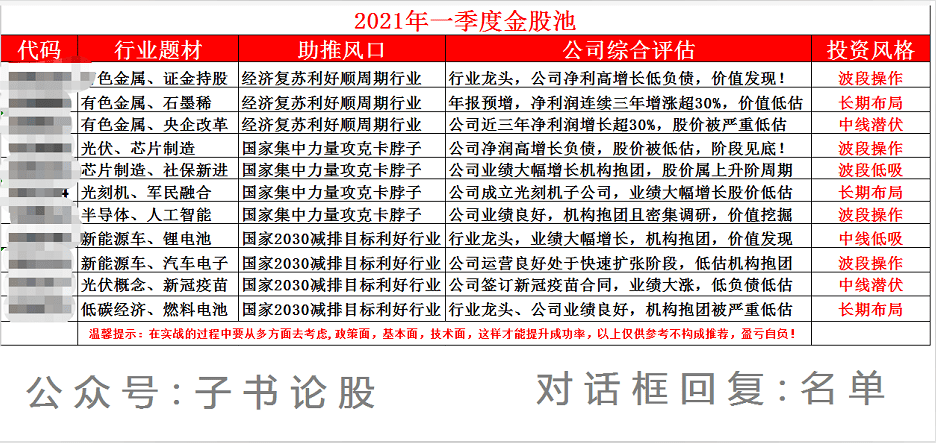 2025正版资料全年免费公开,迈向公开透明，2025正版资料全年免费公开的未来展望