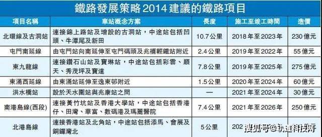 2025新澳开奖记录,揭秘新澳开奖记录，探寻未来的幸运之门（关键词，新澳开奖记录）