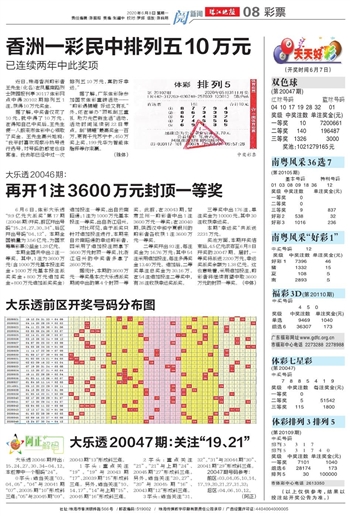 2025澳门天天开好彩大全46期,澳门天天开好彩大全 2025年 第46期分析预测报告