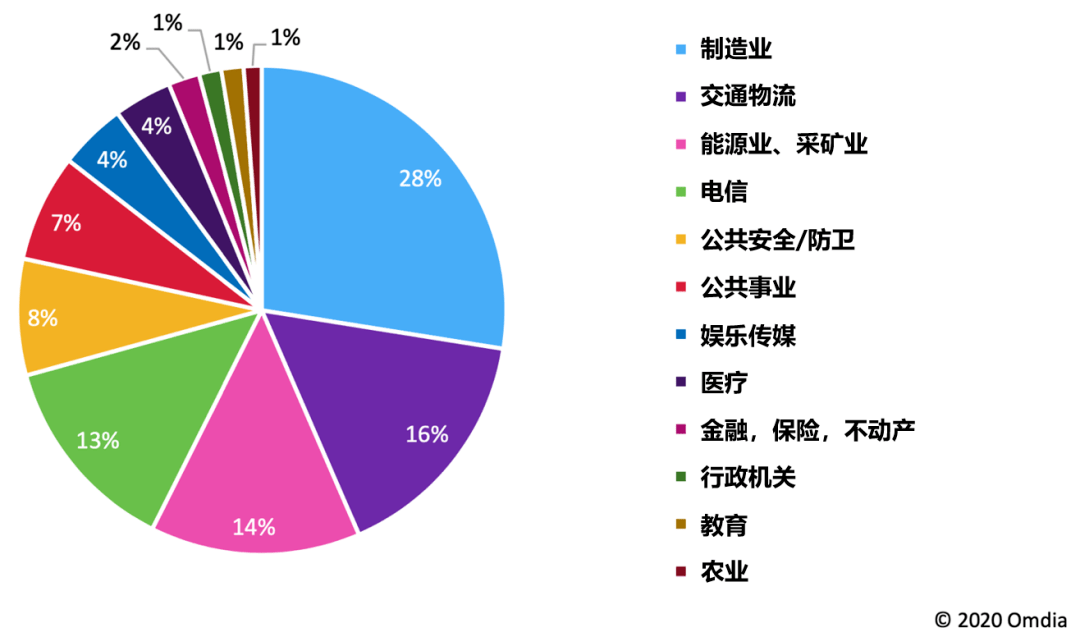 2025年新奥开奖结果查询,揭秘新奥开奖结果查询系统，未来趋势与操作指南（XXXX年预测分析）